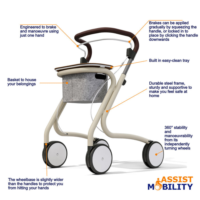 byACRE Butler key features - Assist Mobility