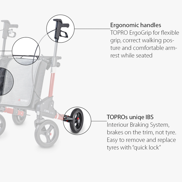 Topro Odyssee showing important features of ergonomic handles and brake system